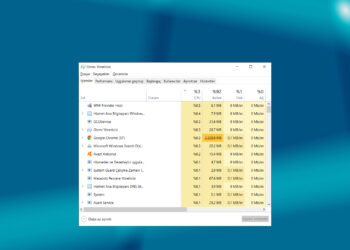 Görev Yöneticisini Açmanın 6 Yolu